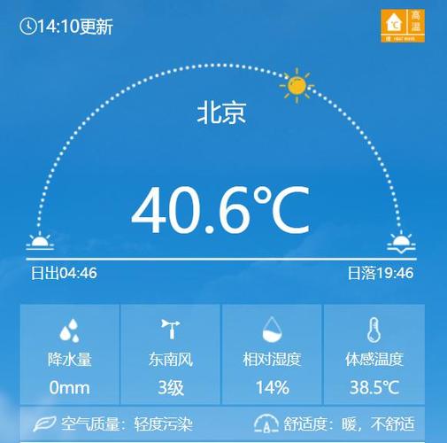 北京市东城区的天气预报？北京市东城区的天气预报一周？-第2张图片-优品飞百科