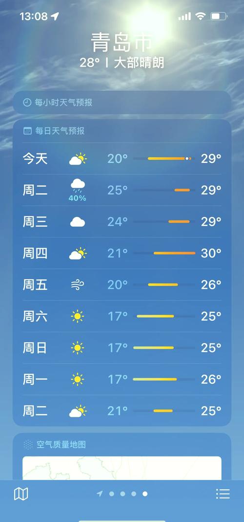 山东省青岛城阳天气？明日青岛城阳天气？-第4张图片-优品飞百科