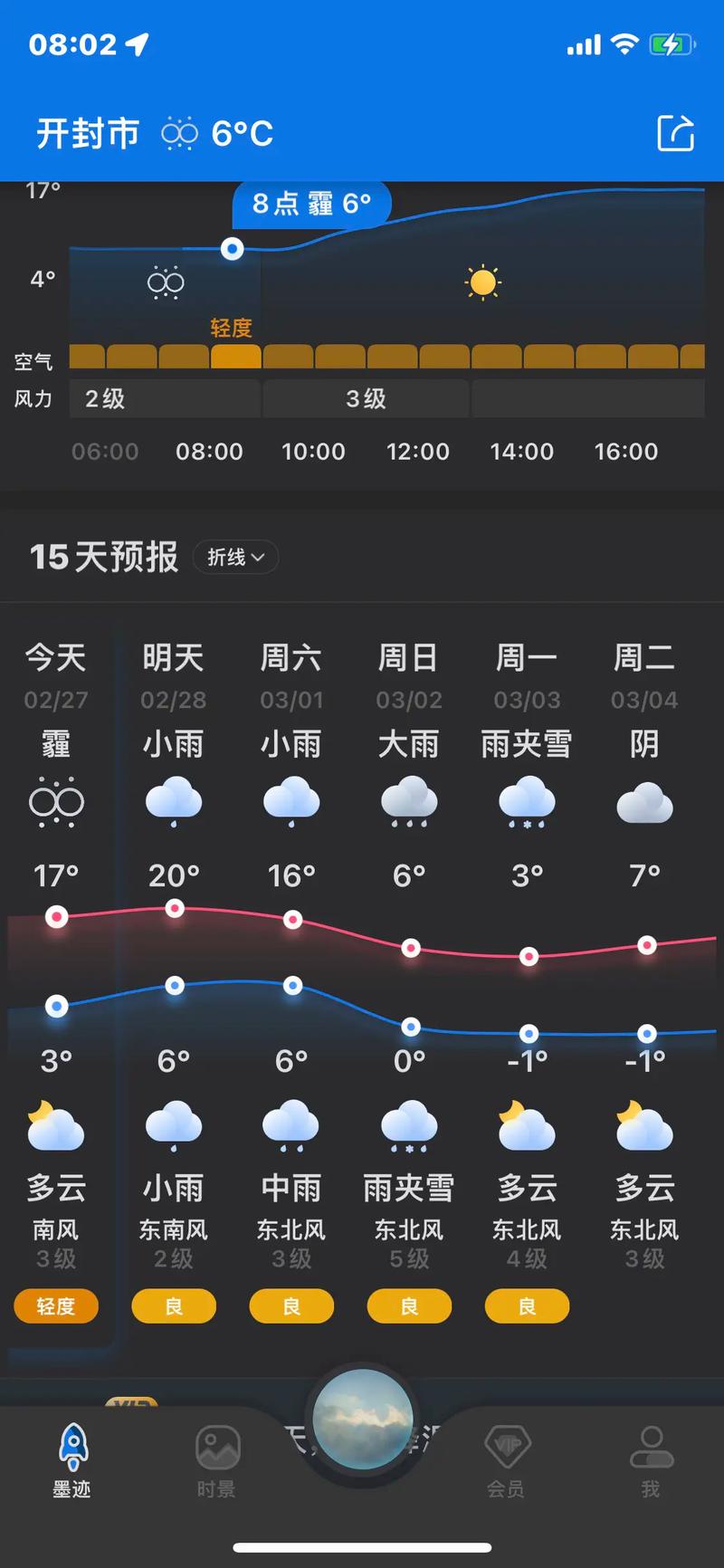 开封天气预报未来15天，开封天气预报未来15天App下载