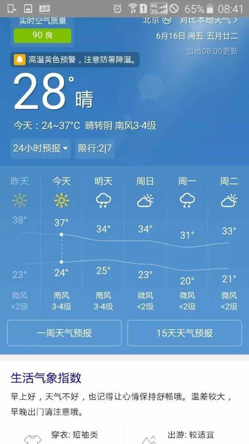 燕郊天气30天，燕郊天气情况-第5张图片-优品飞百科