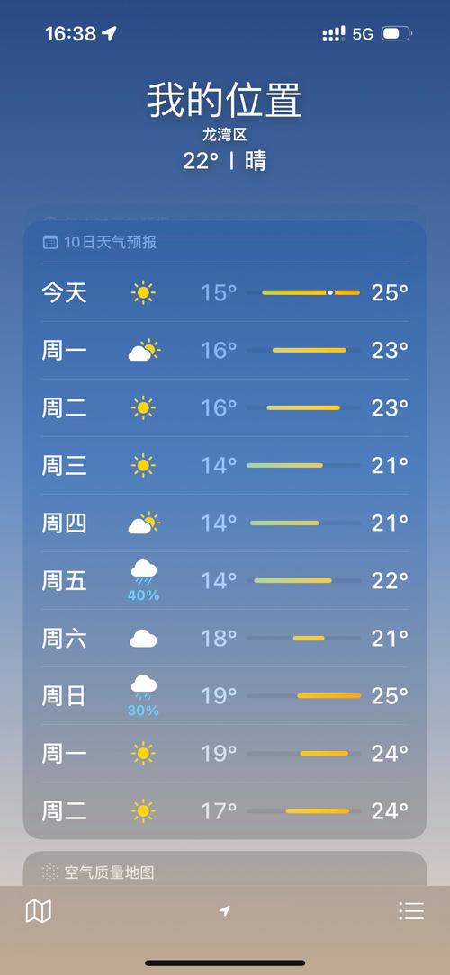 建瓯市天气预报一周，建瓯市天气预报一周7天-第4张图片-优品飞百科