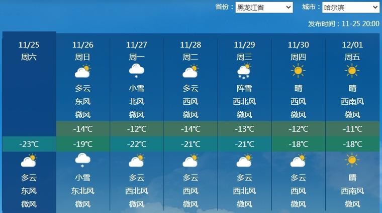 天气在线哈尔滨，天气网哈尔滨天气？