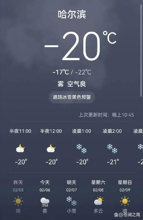 天气在线哈尔滨，天气网哈尔滨天气？-第5张图片-优品飞百科