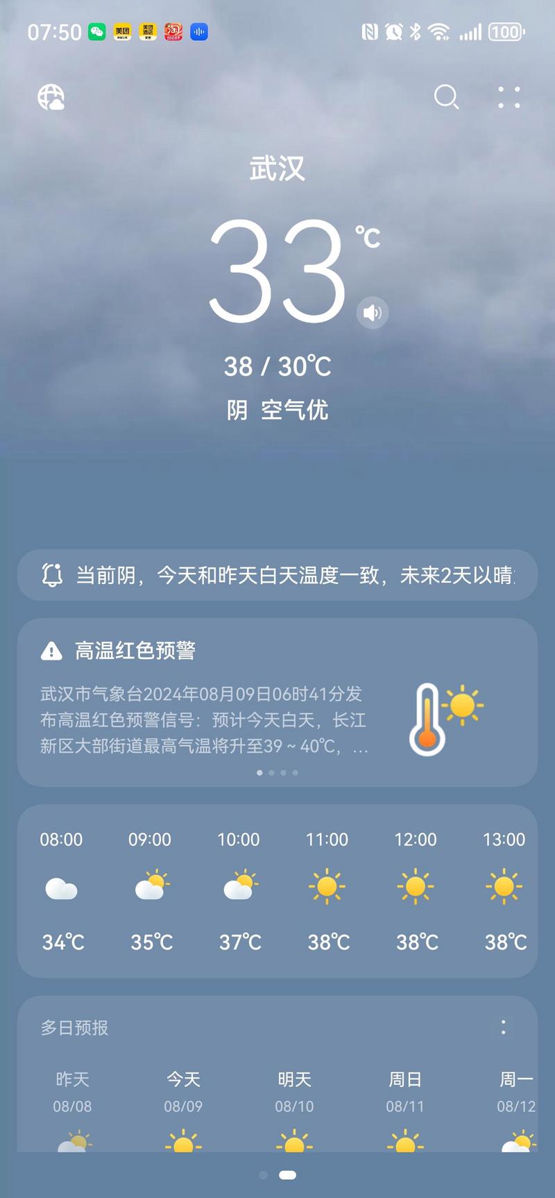 山东省青岛城阳区天气,青岛城阳区一周天气-第5张图片-优品飞百科 山东省青岛城阳区天气,青岛城阳区一周天气-第5张图片-优品飞百科