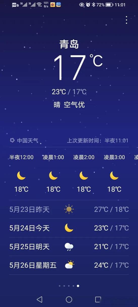 山东省青岛城阳区天气,青岛城阳区一周天气-第6张图片-优品飞百科 山东省青岛城阳区天气,青岛城阳区一周天气-第6张图片-优品飞百科