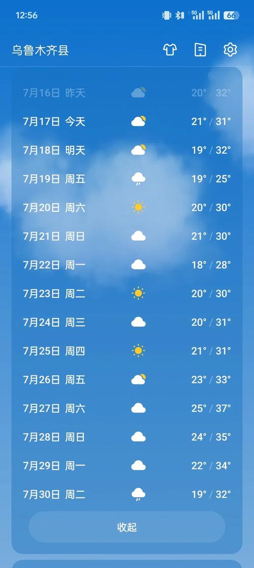 赛里木湖风景区天气信息？赛里木湖的天气预报？-第1张图片-优品飞百科