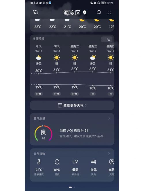 北京天气小时实时动态？北京天气时刻？-第3张图片-优品飞百科