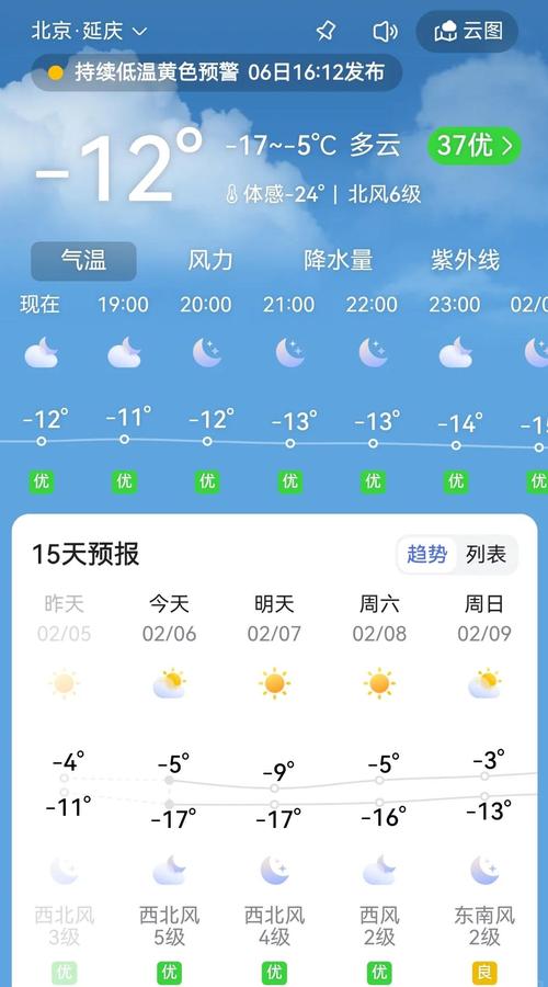 北京天气小时实时动态？北京天气时刻？-第8张图片-优品飞百科