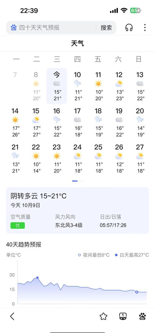 郑州中牟一周天气，河南省郑州中牟天气-第3张图片-优品飞百科