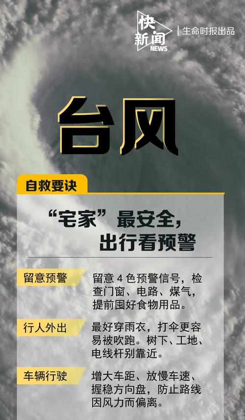 出现台风暴雨天气时？台风或暴雨来临怎么办安全教育？-第4张图片-优品飞百科