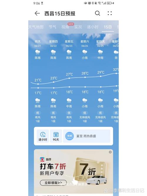 西昌天气预报1，西 昌 天 气-第2张图片-优品飞百科