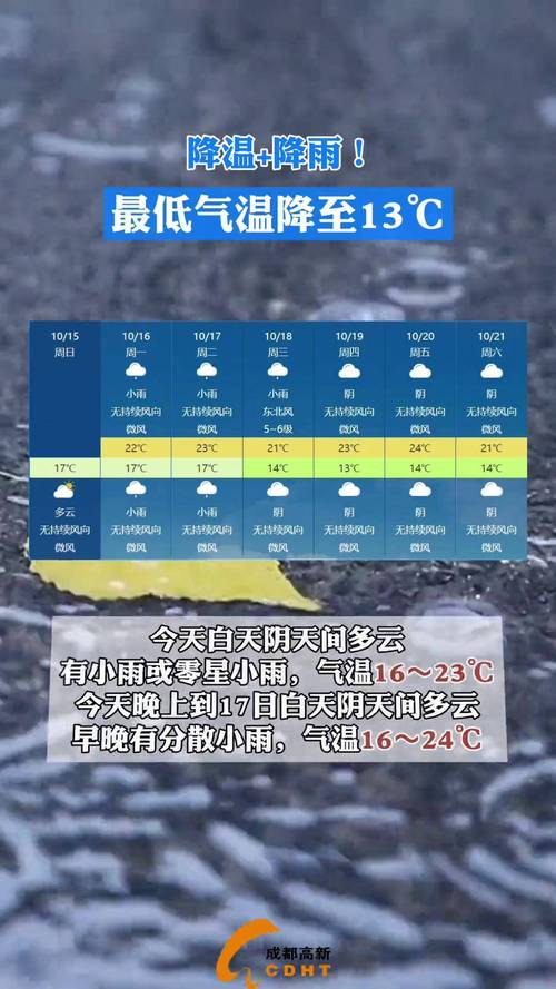 中国山东省潍坊市昌乐县天气小时，山东省潍坊市昌乐县天气预报？-第4张图片-优品飞百科