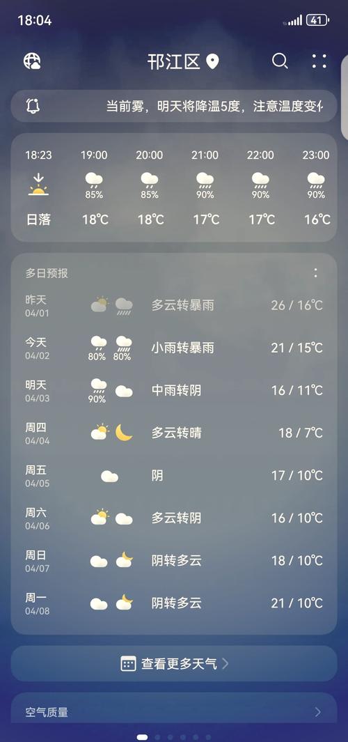 天气预报唐山丰润，天气预报15天唐山丰润-第2张图片-优品飞百科