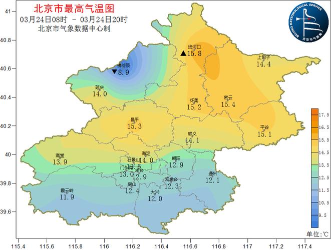 北京天气预报顺义，北京天气预报顺义实时天气预报-第3张图片-优品飞百科