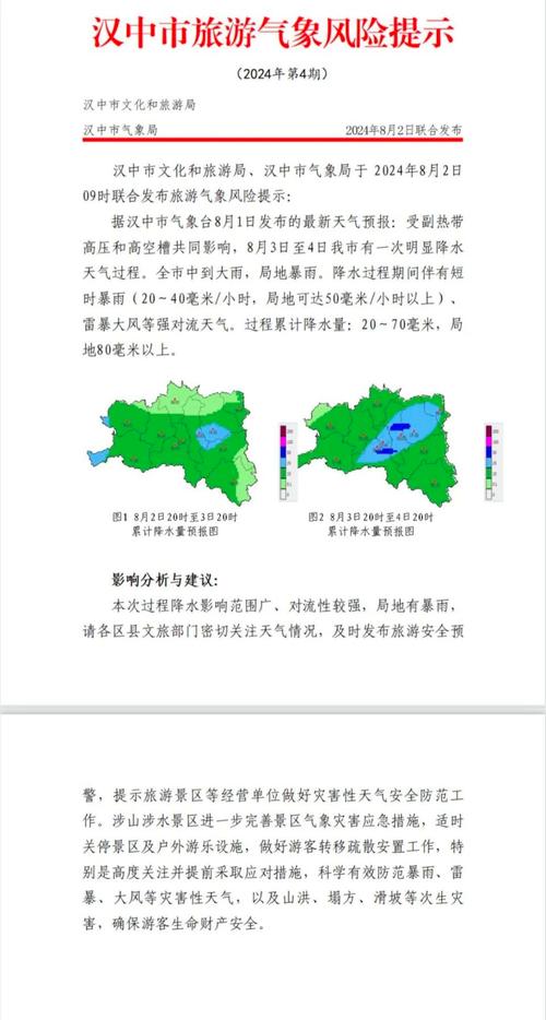 北京天气预报顺义，北京天气预报顺义实时天气预报-第5张图片-优品飞百科