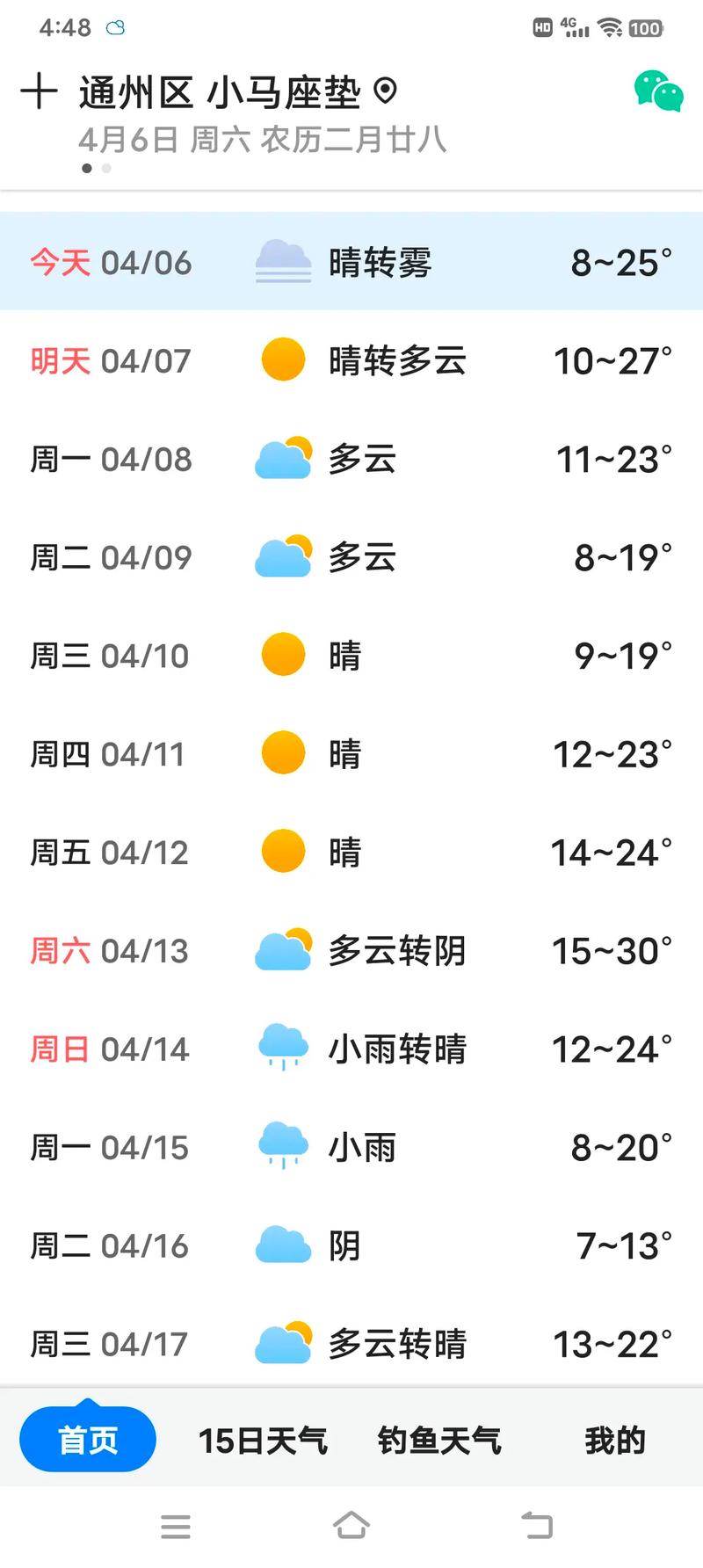 北京天气30天预报最新查询？北京 30天天气预报？-第3张图片-优品飞百科