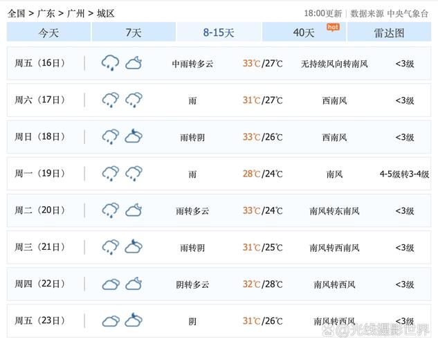 北京天气30天预报最新查询？北京 30天天气预报？-第4张图片-优品飞百科