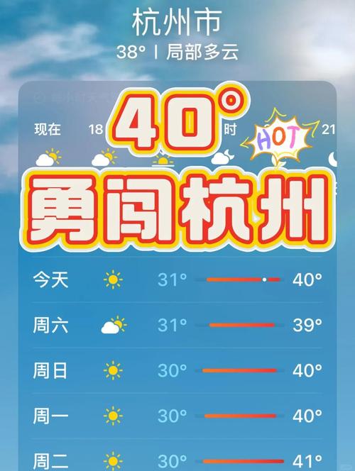 杭州天气三天预报最新？杭州天气预报3天准确？-第4张图片-优品飞百科