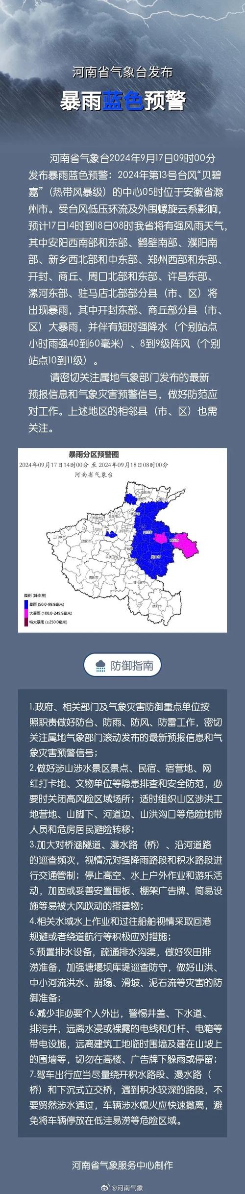 开封一周天气预报15天气预报，开封一周天气预报最新查询-第5张图片-优品飞百科