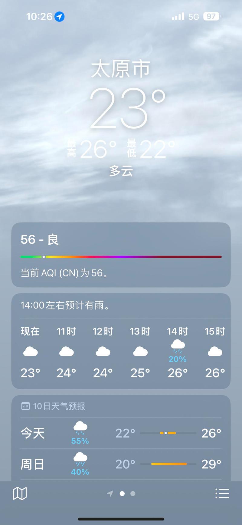 天气预报太原实时情况最新，嗯太原天气预报？-第3张图片-优品飞百科