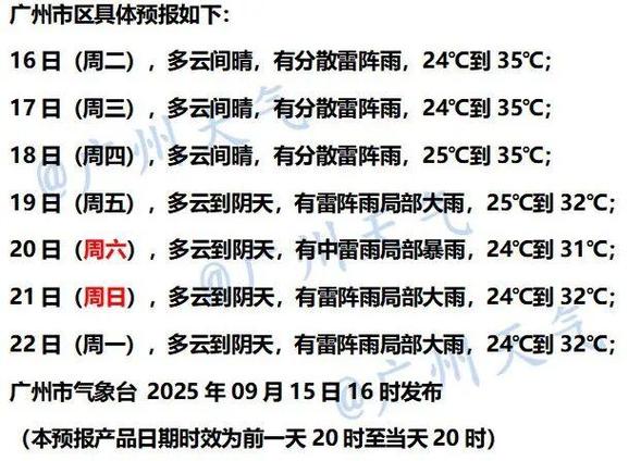 广州越秀区即时天气预报15天？广州越秀区即时天气预报15天准确？-第5张图片-优品飞百科