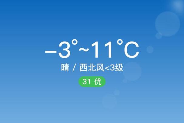 射洪天仙天气预报，射洪天仙天气预报15天？