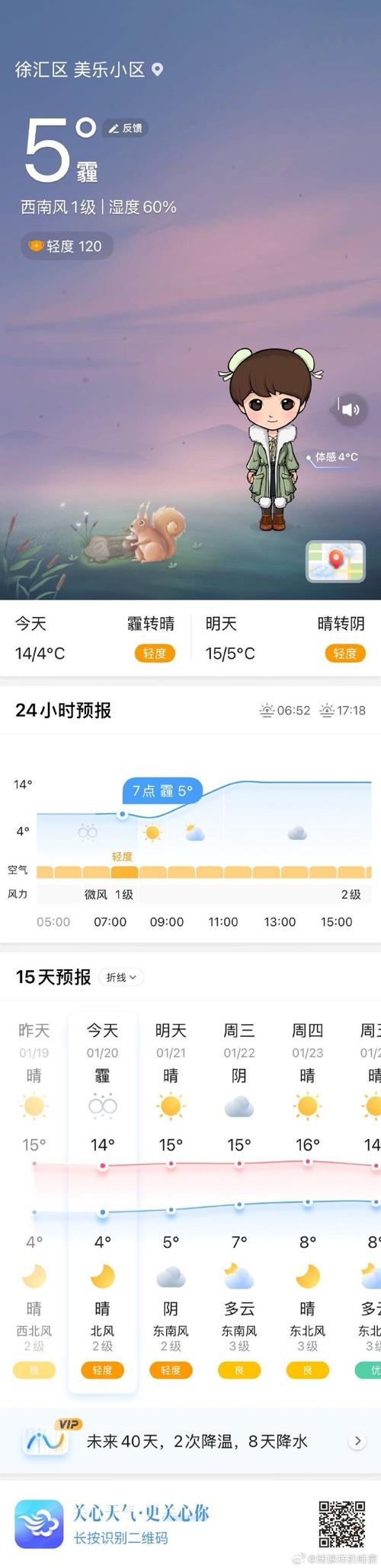 上海嘉定天气实时?上海天气嘉定天气预报?-第6张图片-优品飞百科 上海嘉定天气实时?上海天气嘉定天气预报?-第6张图片-优品飞百科