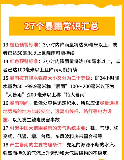 杭州钱塘区天气预报最新？杭州钱塘江天气预报15天查询？-第6张图片-优品飞百科