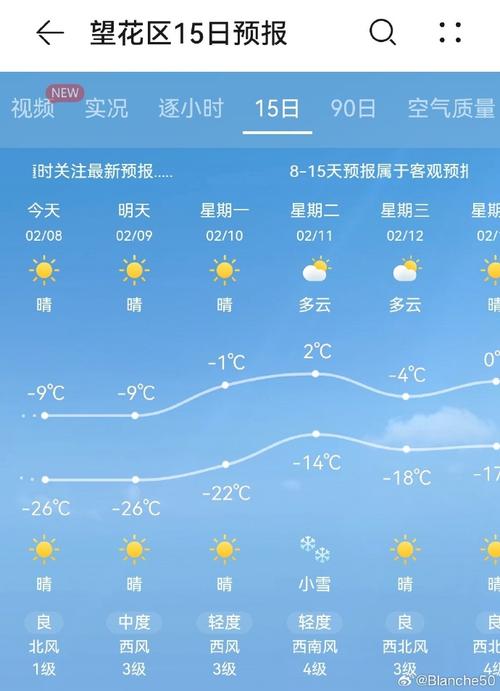 江苏连云港天气预报30天，江苏连云港天气预报一周7天？-第5张图片-优品飞百科