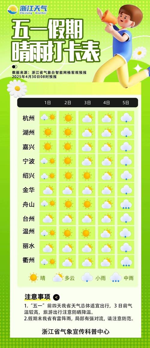 天气预报几点会下雨？天气预报几点开始下雨？-第5张图片-优品飞百科
