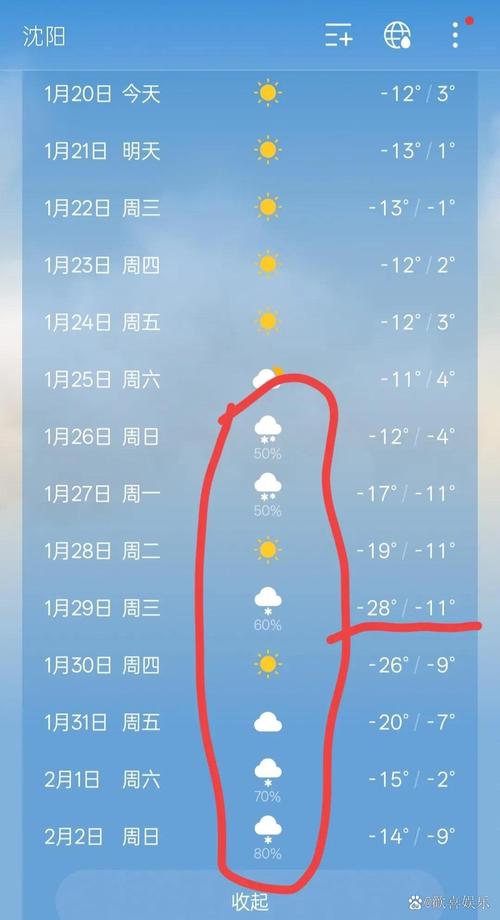 明天沈阳和平区天气？明天沈阳和平区天气如何？-第4张图片-优品飞百科