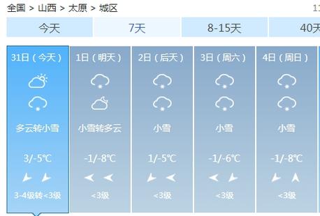 太原天气官方网站预报，太原天气官方网站预报15天？-第2张图片-优品飞百科