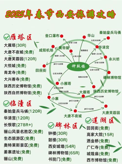 西华天气实时预报15天，西华天气预报24小时详情？