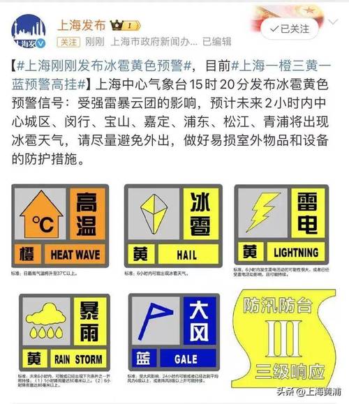 暴雨台风双预警天气预报，暴雨台风图片大全？-第2张图片-优品飞百科