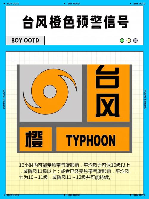 暴雨台风双预警天气预报，暴雨台风图片大全？-第5张图片-优品飞百科