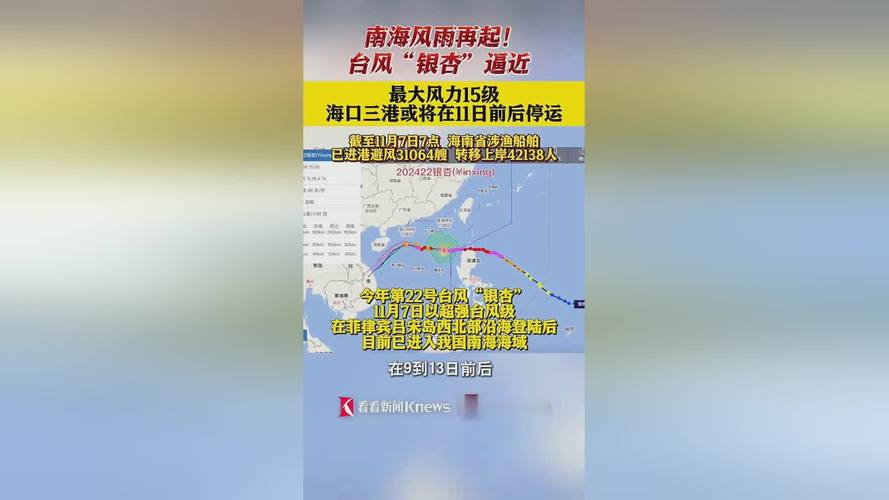 暴雨台风双预警天气预报，暴雨台风图片大全？-第7张图片-优品飞百科