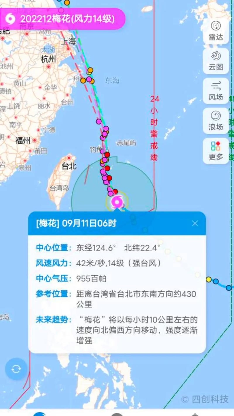 杭州拱墅区今天的天气情况，杭州拱墅区现在天气预报？-第5张图片-优品飞百科