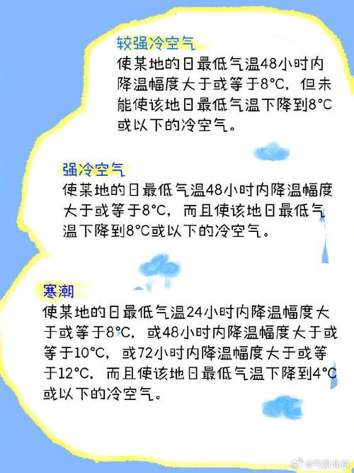 北京亦庄天气预报一周7天，天气预报 北京亦庄