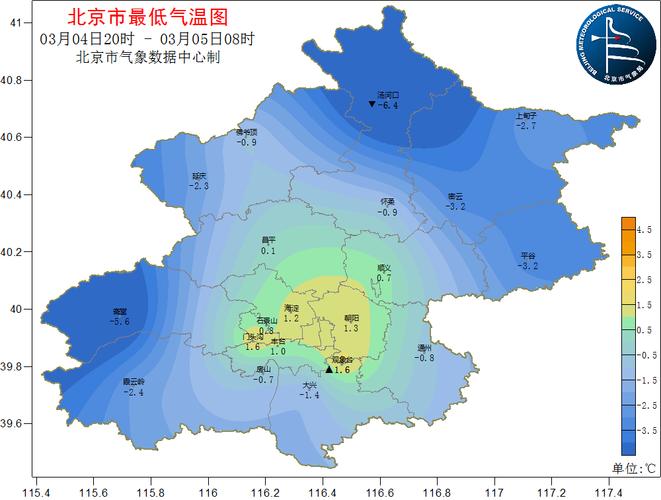 北京亦庄天气预报一周7天，天气预报 北京亦庄-第6张图片-优品飞百科