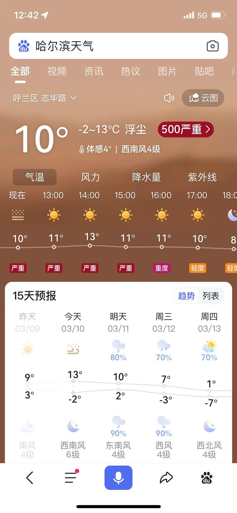 哈尔滨天气预报时时报24小时？哈尔滨时实天气预报？-第5张图片-优品飞百科
