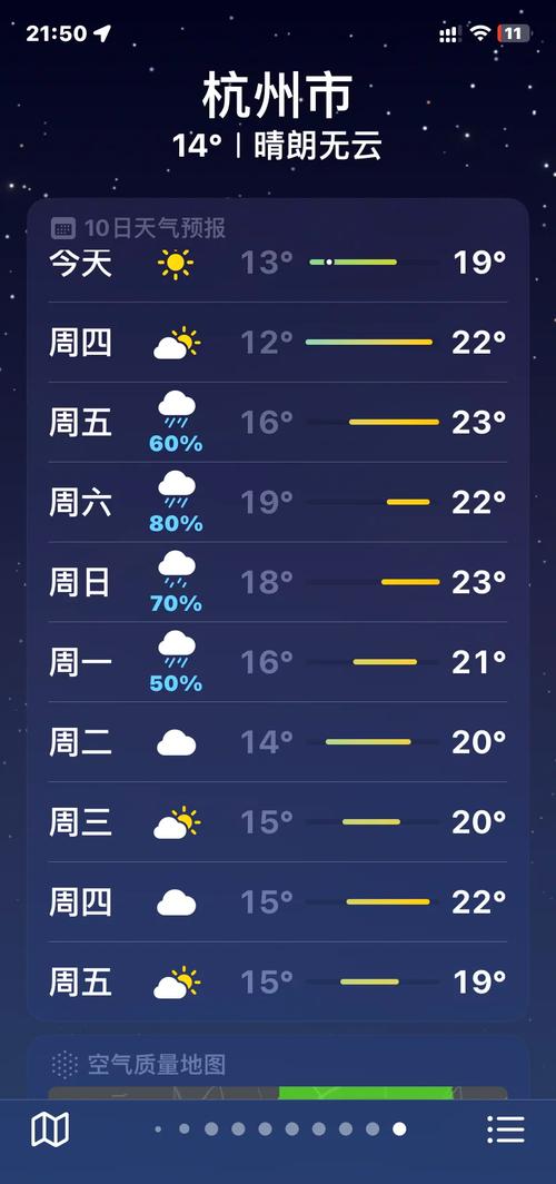 天气预报杭州余杭15天查询，余杭天气预报15天准确-第2张图片-优品飞百科