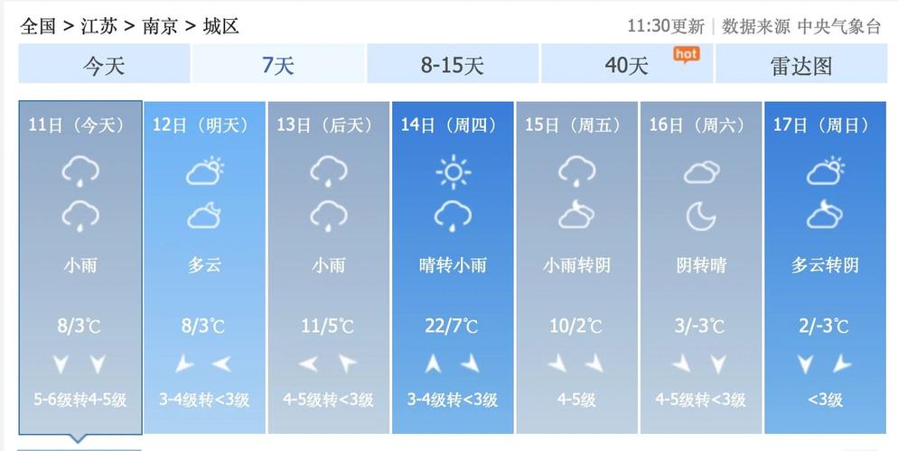 南京天气预报告？南京天气即时预报？-第3张图片-优品飞百科