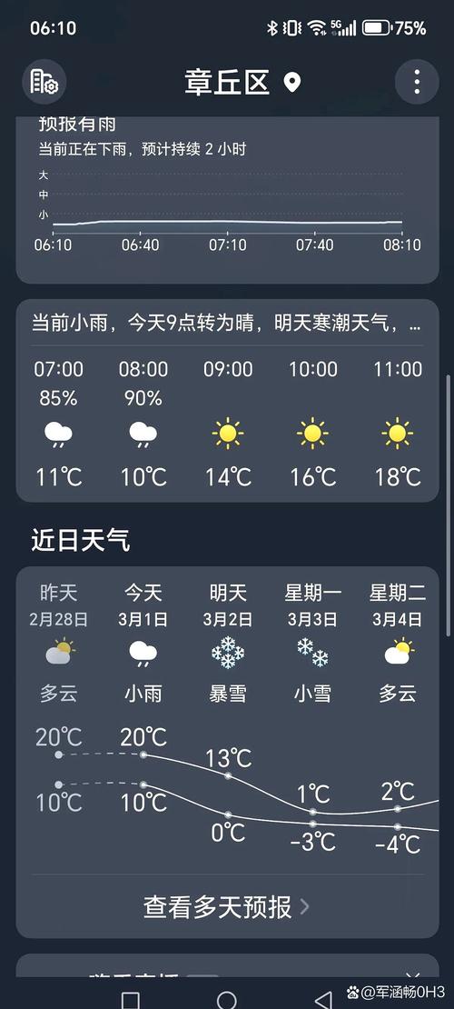 海拉尔天气预报天气三十天？海拉尔市三十天天气预报？-第7张图片-优品飞百科