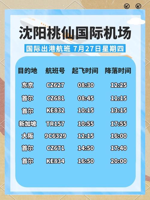 沈阳市和平区天气预报以往查询，辽宁省沈阳市和平区天气预报15天