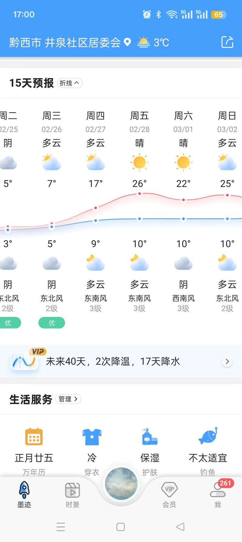 今天上海市闵行区天气，上海市闵行区今天的天气-第6张图片-优品飞百科