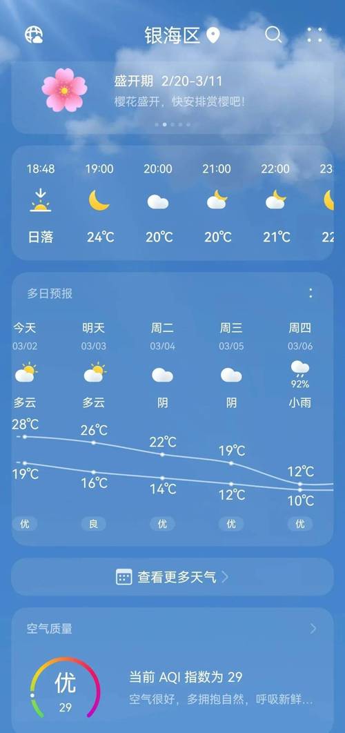 北海市历史天气预报30天？北海历年天气？-第6张图片-优品飞百科