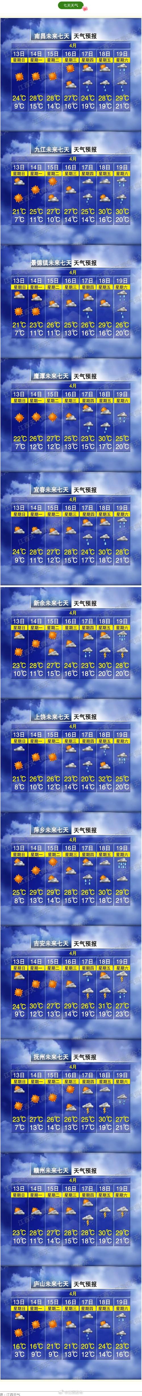 燕郊天气预报实时一周？燕郊 天气预报？-第3张图片-优品飞百科