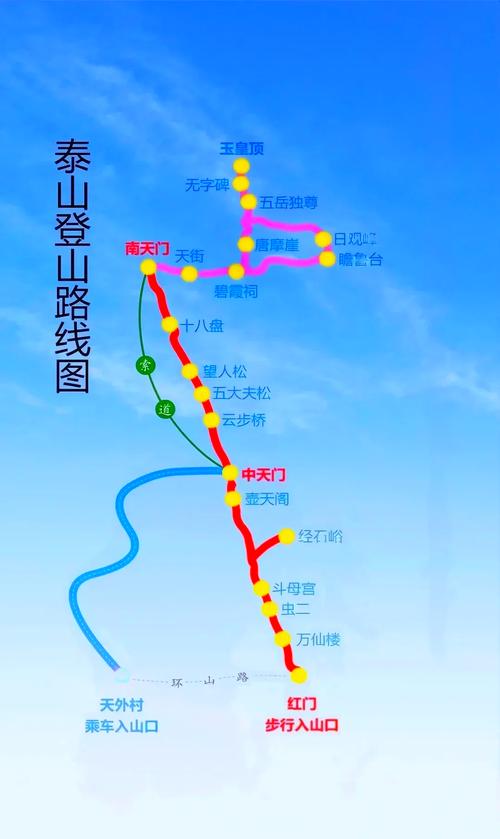 南五台景区天气预报？南五台景区天气预报最新？-第4张图片-优品飞百科