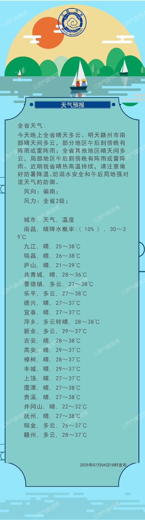南昌天气预报小时报，南昌天气逐小时查询详情-第2张图片-优品飞百科