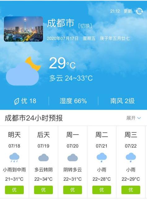 成都天气30天预报？成都天气30天预报准确？-第2张图片-优品飞百科